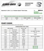 Spyder Paint Codes.jpg