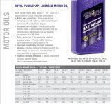 Royal Purple Automotive.jpg