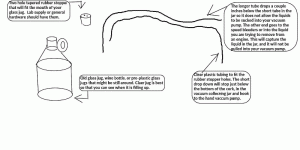 Vacuum liquid catch jar.gif
