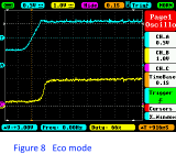 Figure 8 Eco mode.png