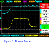 Figure 6 Normal mode.png