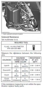 solenoid resistance.jpg