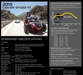 2015_Spyder_RPM_Torque.jpg