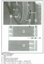 Belt Alignement.jpg
