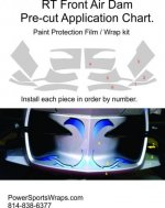 RT- PPF Templates.jpg