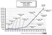 Inflation.jpg