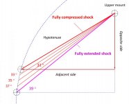 6. shock angles.jpg