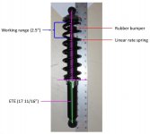 front shock corrected.jpg