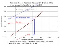 12. checking preload.jpg