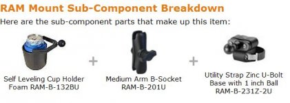 RAM Mount Self Leveling Cup Holder.JPG