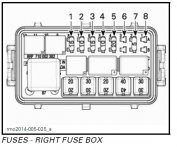 right fuse box.JPG