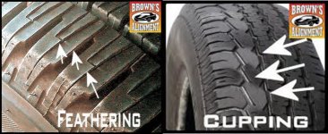 tire-feathering-Cupping.jpg