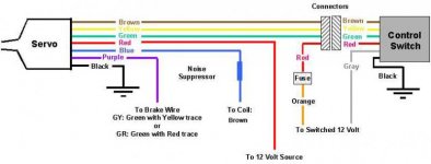 Servo Wiring Diagram.jpg