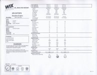 Oil Anal of 11-05-2015 Pg1.jpg