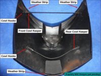 Cowl Keepers Advertised.jpg