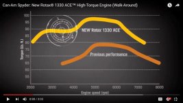 1330 torque curve.jpg