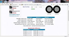 205 55-15 versus OEM.jpg