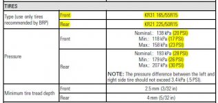 Tire Sizes.JPG