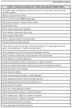 Routine-Annual Inspection.jpg