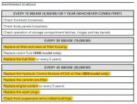 19K & 28K Inspections.JPG