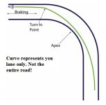 Curve.jpg