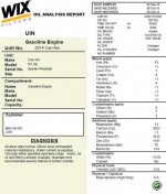 46K oil  Analysis.jpg