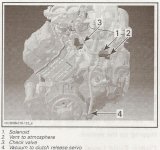 clutch solinoid valve. .jpg