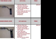 ISCI Foot brake ext. .jpg