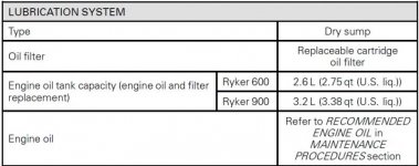2019 oil capacity.jpg