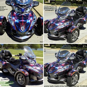 Hymanius RT Full Spyder Graphics kit