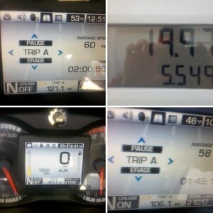 Fuel Ups Visual Records