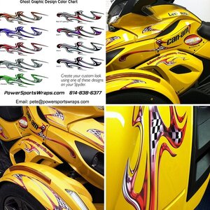 Spyder ST Ghost Red-Checkers graphics