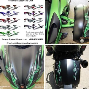RSS Ghost 104 Green Pre-cut graphics kit