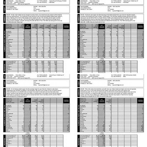 13 Can AM Oil Reports