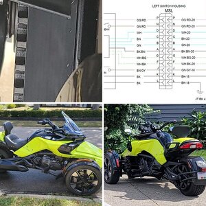 broderp Can-Am Spyder F3-S Manta Green