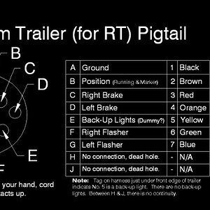 CanAmTrailerPlug[1]