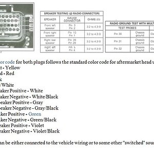 RTS speaker and radio wiring