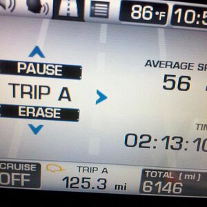 1st Fill-Up Averaged 22.8 MPG while pulling Moto-Mate Camper