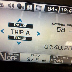 2nd Fill-Up Averaged 24.5 MPG while pulling Moto-Mate Camper