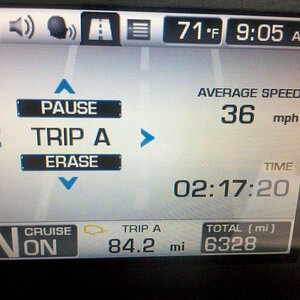 3rd Fill-Up Averaged 22.2 MPG while pulling Moto-Mate Camper