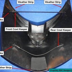 Cowl Keepers Advertised