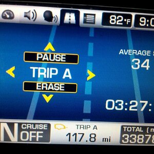 Only 118 miles while towing Teds Dog House on Wheels