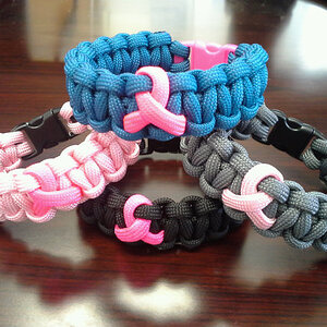 Supporting Cancer research