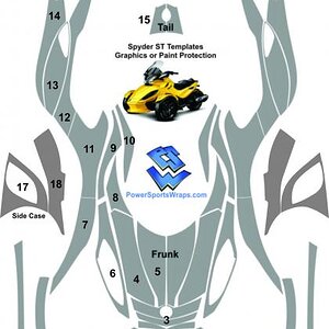 Here is our schematic of pre-cut panels for the Spyder ST. We can incorporate graphics or patterns within these panels to create a custom look just fo