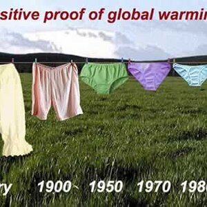 positive proof global warming