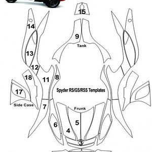 RS, GS, RSS Schematic