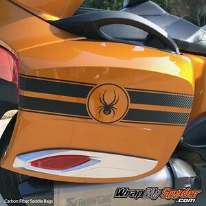 RT carbon saddle bags1