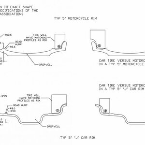 AutoCadDWG zpsf3ead3ec