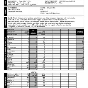 13 CAN AM SPYDER 2nd Report 04 16 17