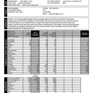 13 CAN AM SPYDER  Report 3 09 08 17